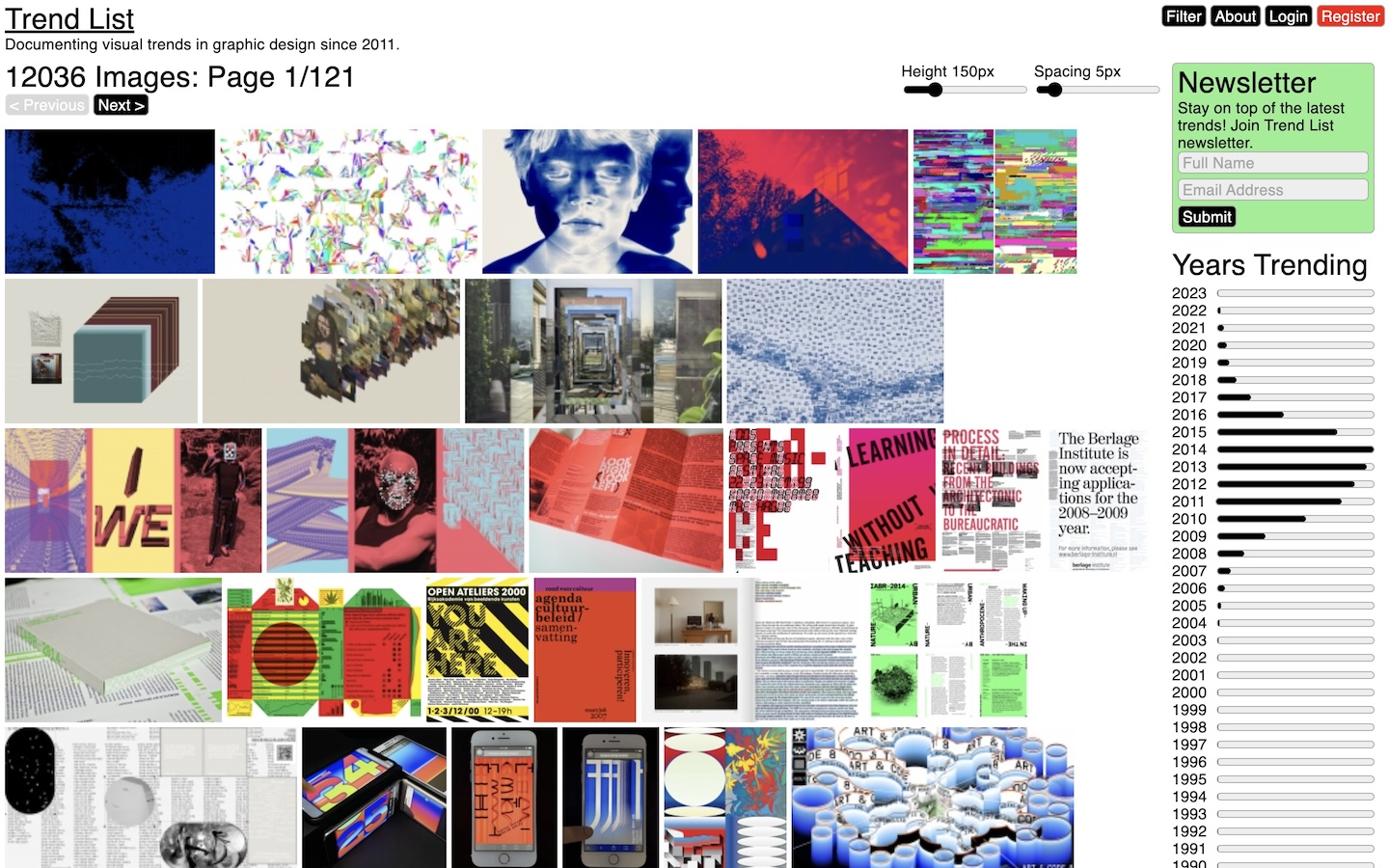 Preview of Trend List